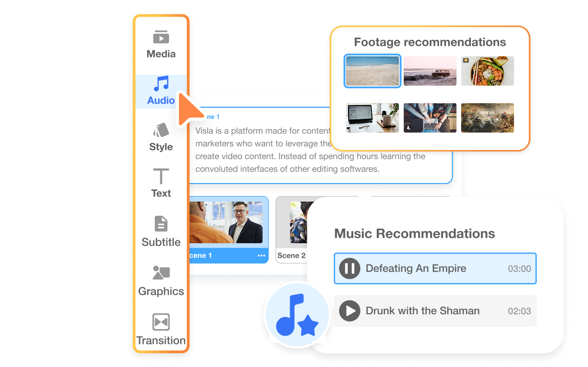 Automatic Video Editor