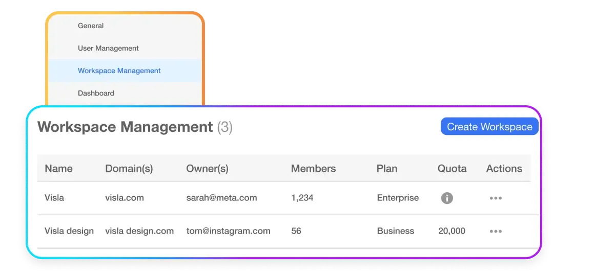 Visla enterprise API integration for connecting business tools, automating workflows, and generating videos from enterprise content sources