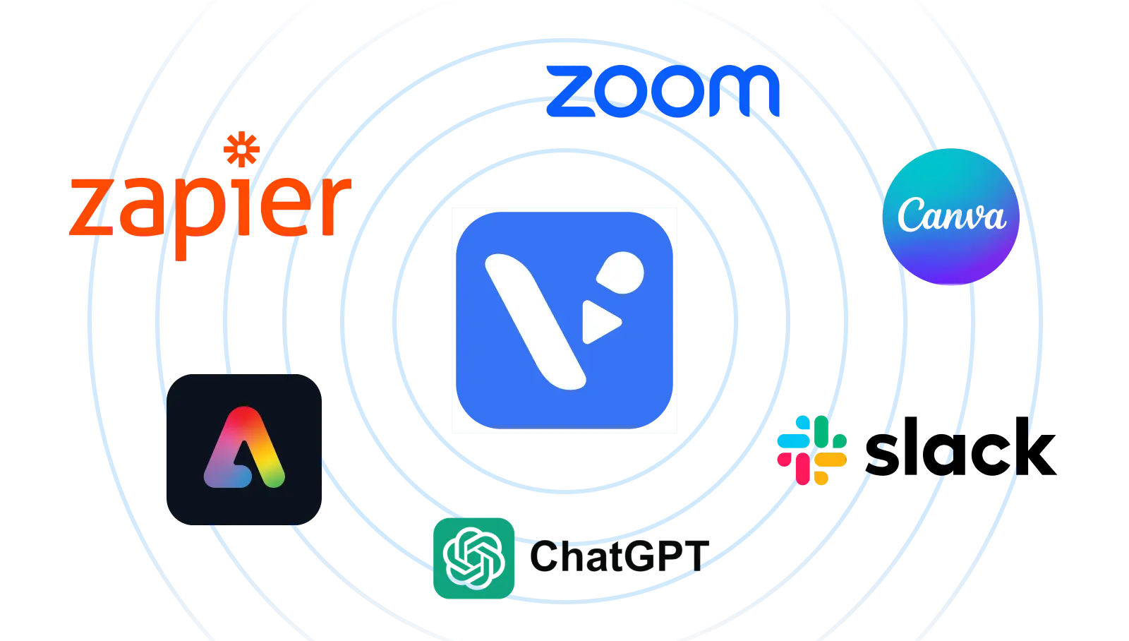 Visla integrations with tools like Zapier, Zoom, Canva, Adobe Express, ChatGPT, and Slack help teams create videos faster without switching platforms.