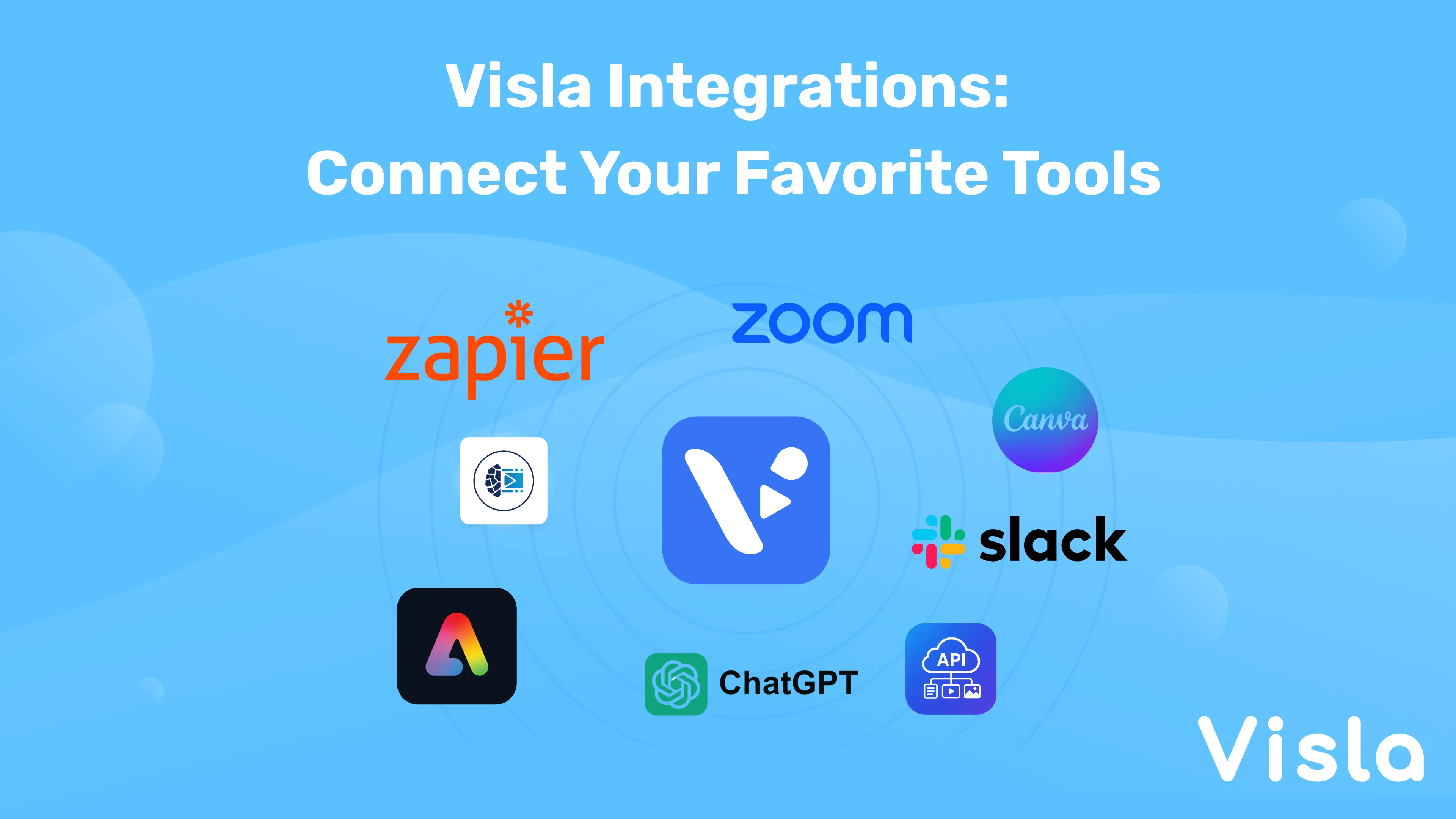 Visla Integration
