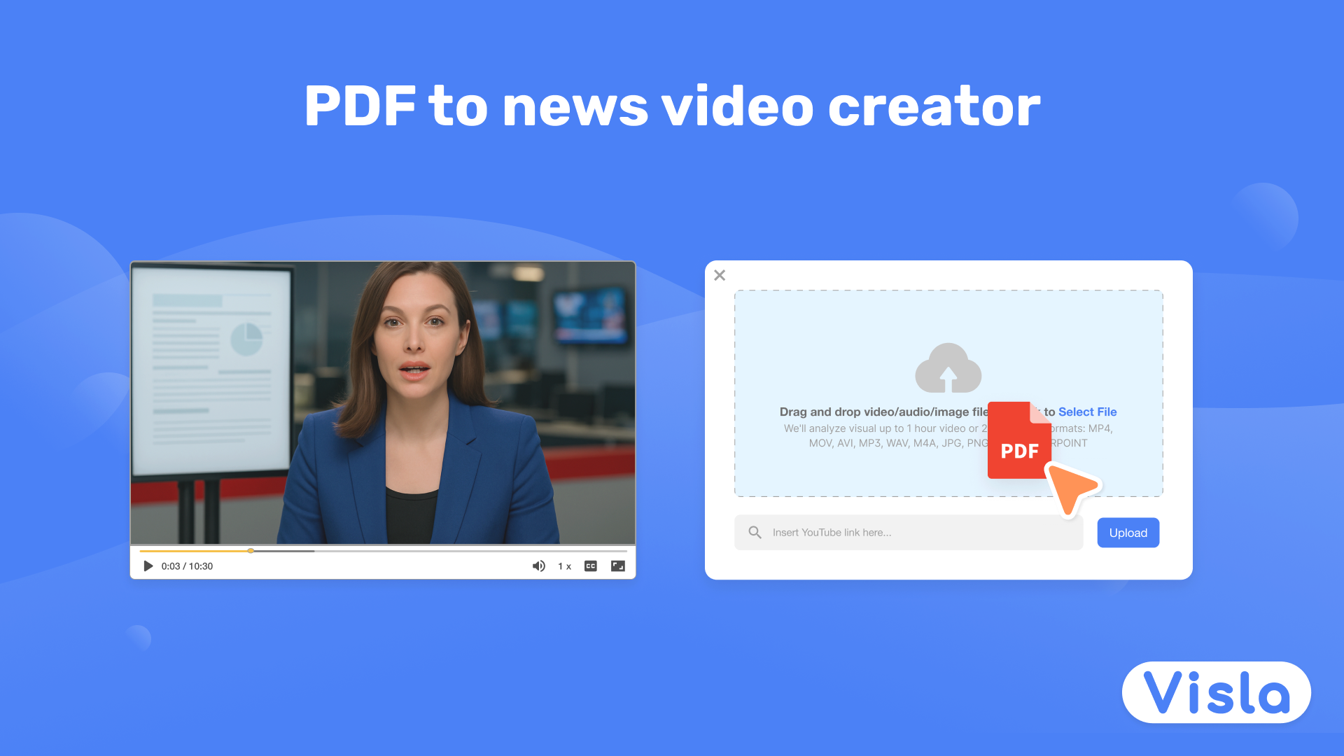 PDF to news video creator