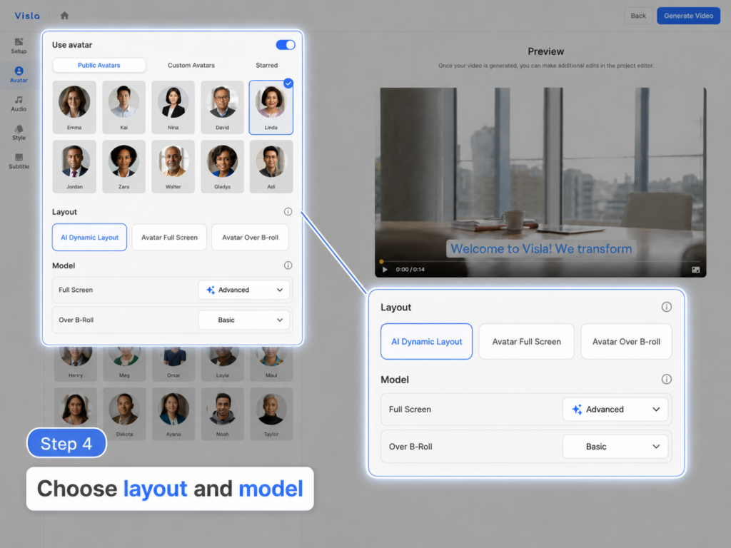 Visla avatar setup screen showing avatar selection, layout options, and model settings, with a close-up highlighting AI Dynamic Layout and Basic versus Advanced model choices, labeled Step 4: Choose layout and model.